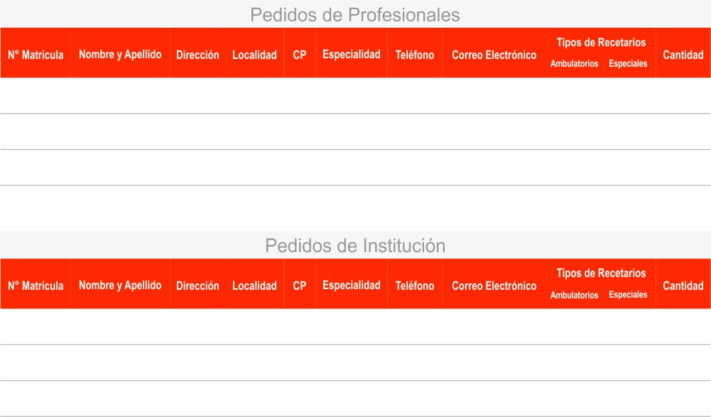 Tabla
